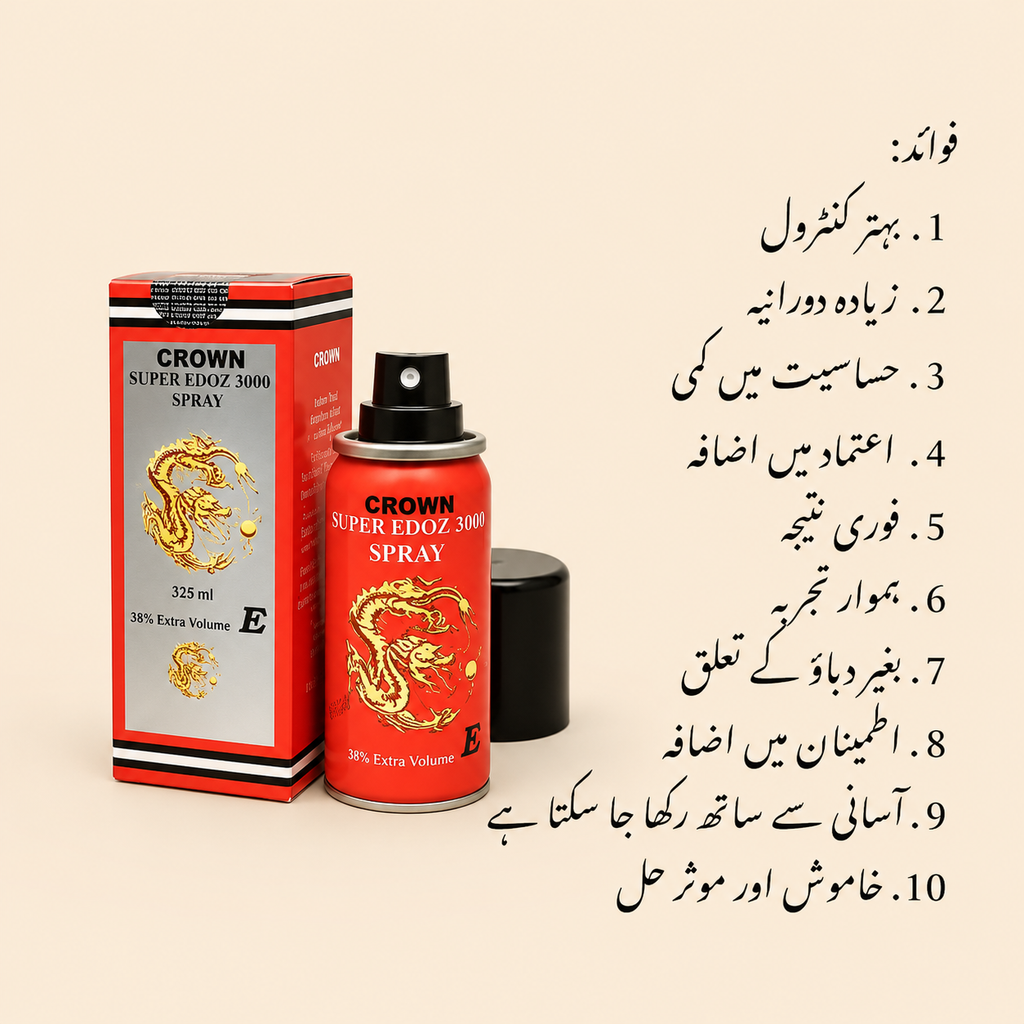 Power Dooz delay Timing Spray