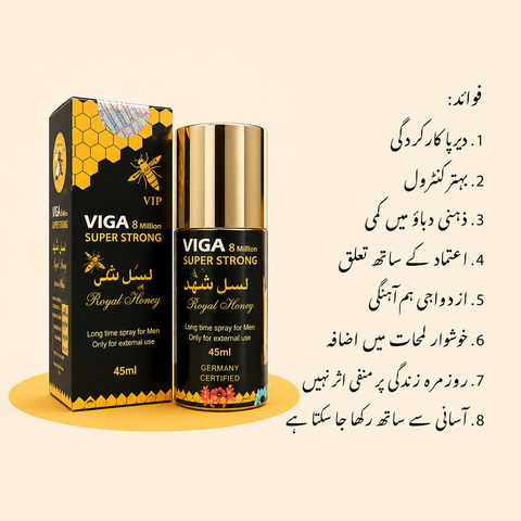 Viga 8 Million Delay timing Spray